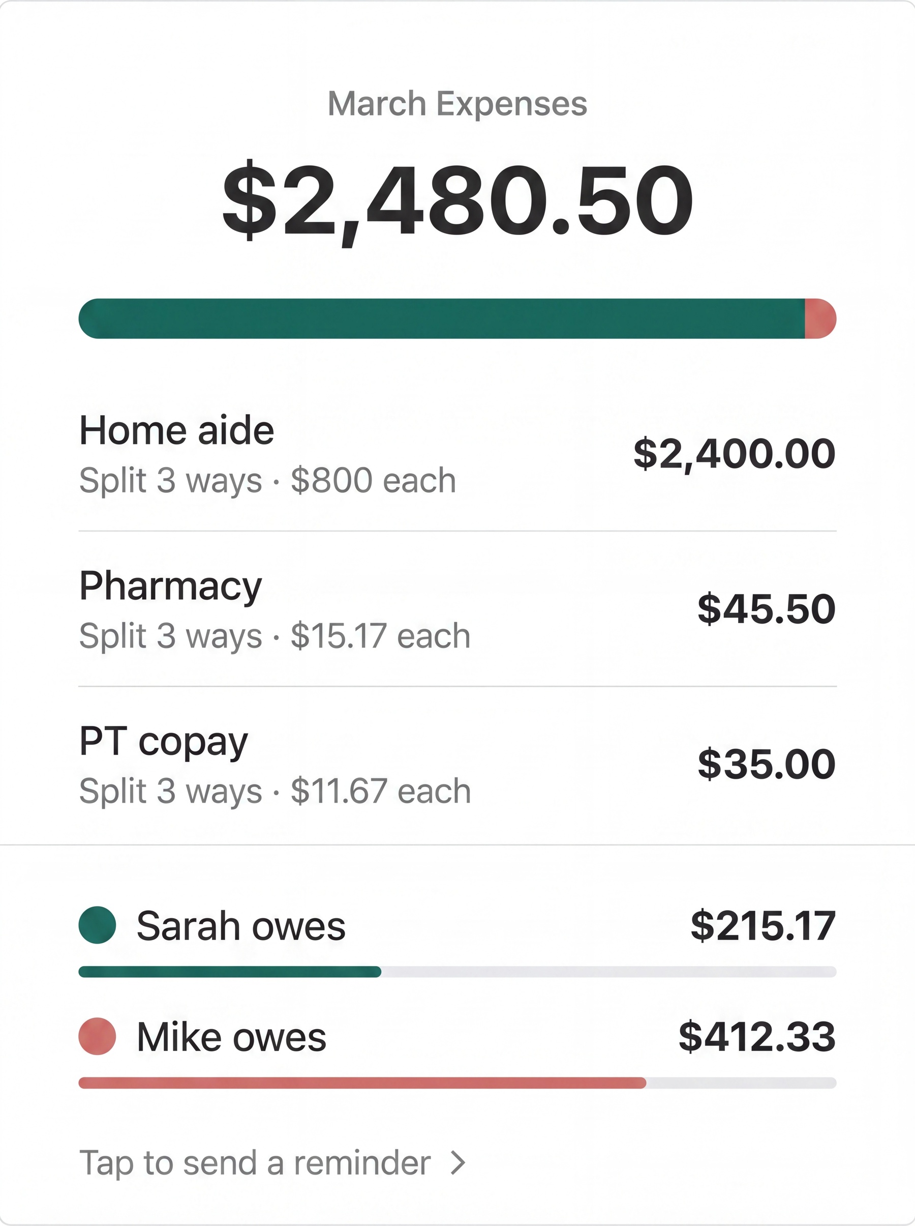 Split Costs