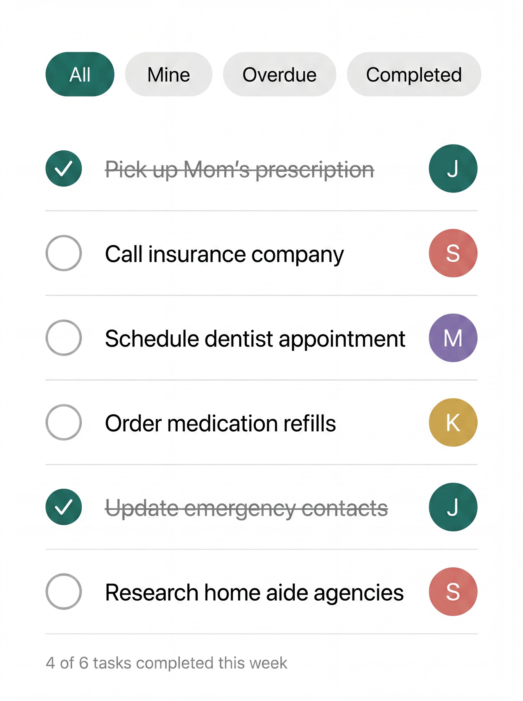 Shared Tasks